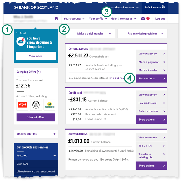 Bank Of Scotland Tagesgeld Kundigen - story me