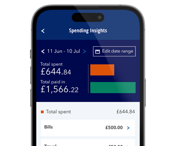 Mobile phone screen with graph showing breakdown of spending in a month.