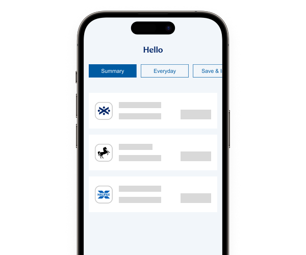 Smartphone showing Bank of Scotland mobile banking app with accounts from Bank of Scotland, Lloyds and Halifax listed next to each other.