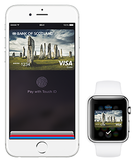 250 Apple iPhone and Apple Watch
