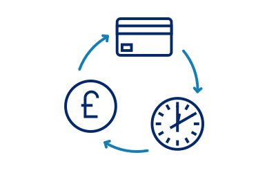 cycle illustration