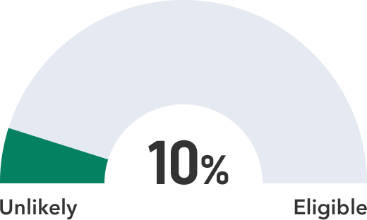 10% Eligible