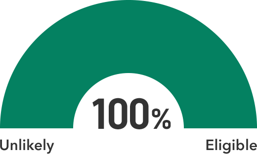10% Eligible